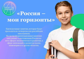 Реализация профориентационного минимума.